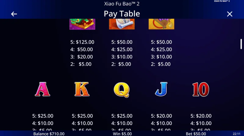 Xiao Fu Bao 2 - paytable